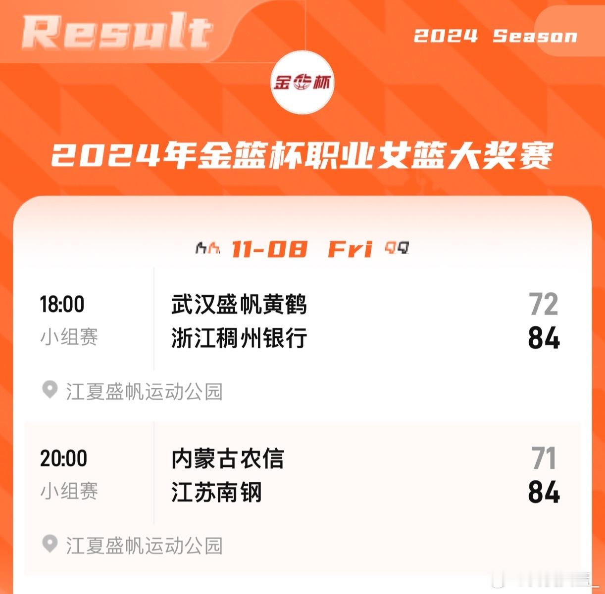 【金篮杯第三比赛日综述：江苏、浙江女篮会师决赛，内蒙、武汉争夺季军】#探营wcb