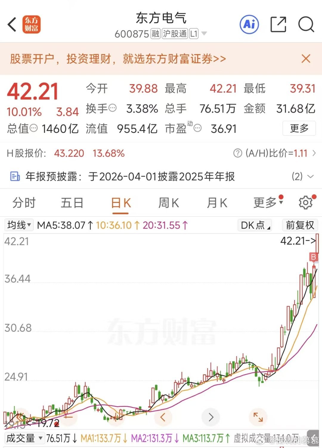 $东方电气 sh600875$ 订单在手就是硬气，涨停新高，咱们买点不错 