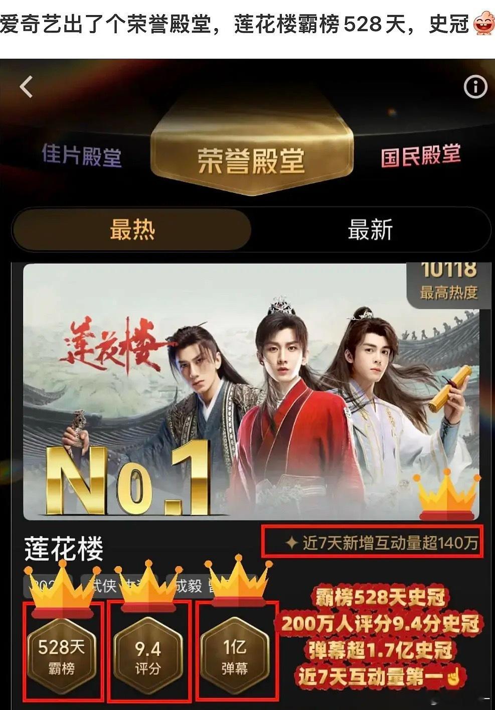 其实莲花楼已经成为ip了，这才是最牛的 ​​​