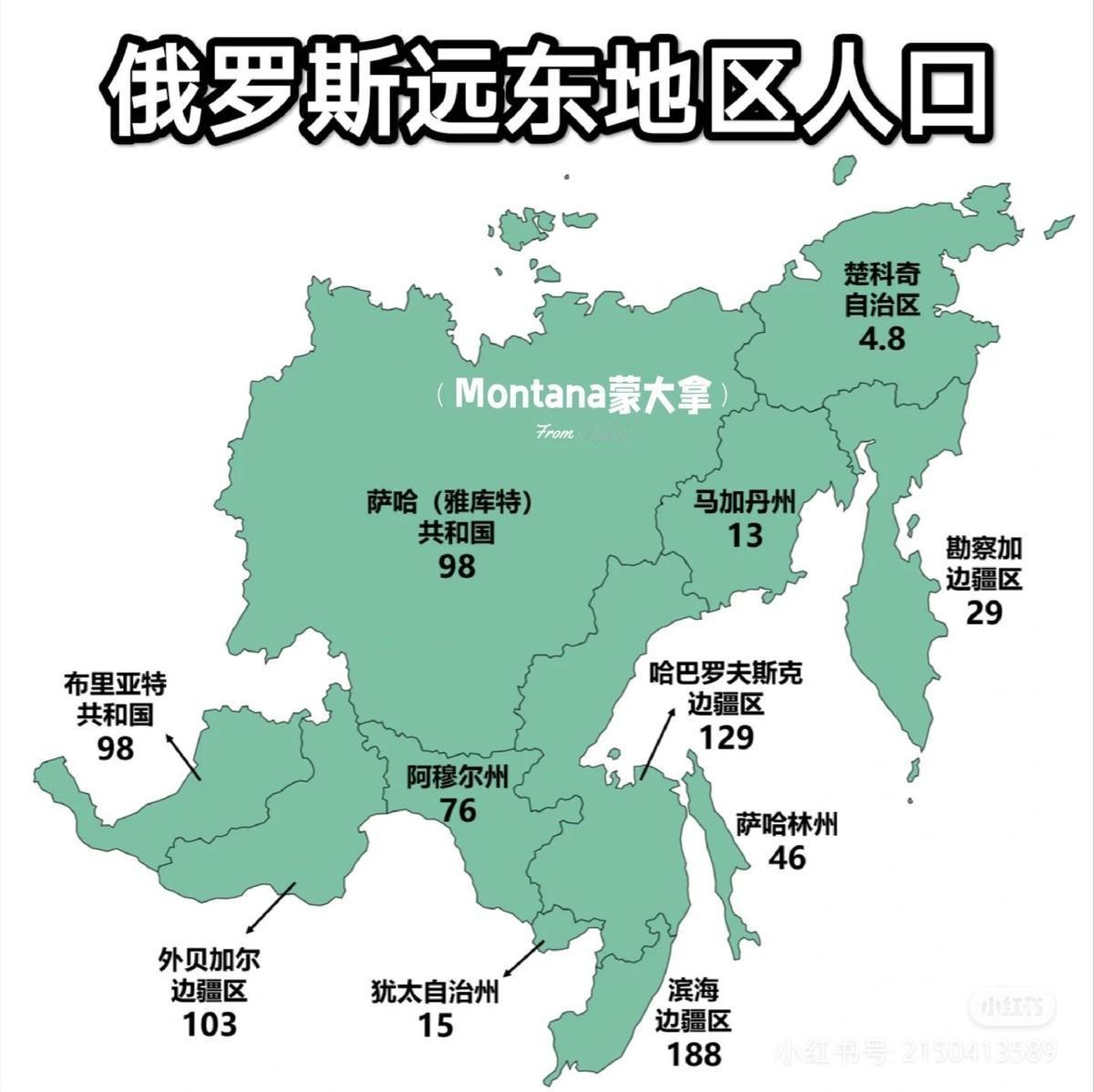 大俄的远东地区，会不会认祖归宗？答案很明了，正如金灿荣教授所说，面对一个15亿人
