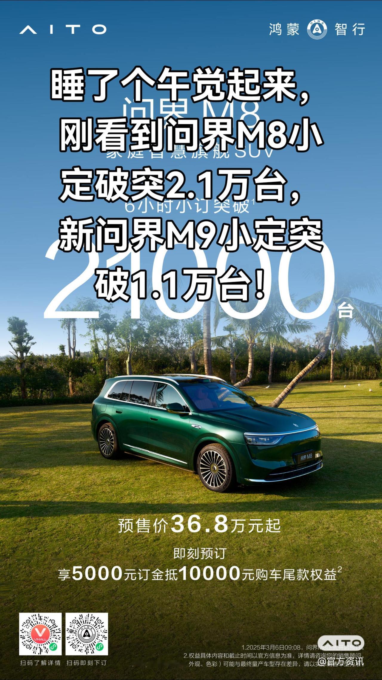 六小时问界M8突破2.1万M91.1万！上热门 鸿蒙智行 我与汽车的日常 抖音汽