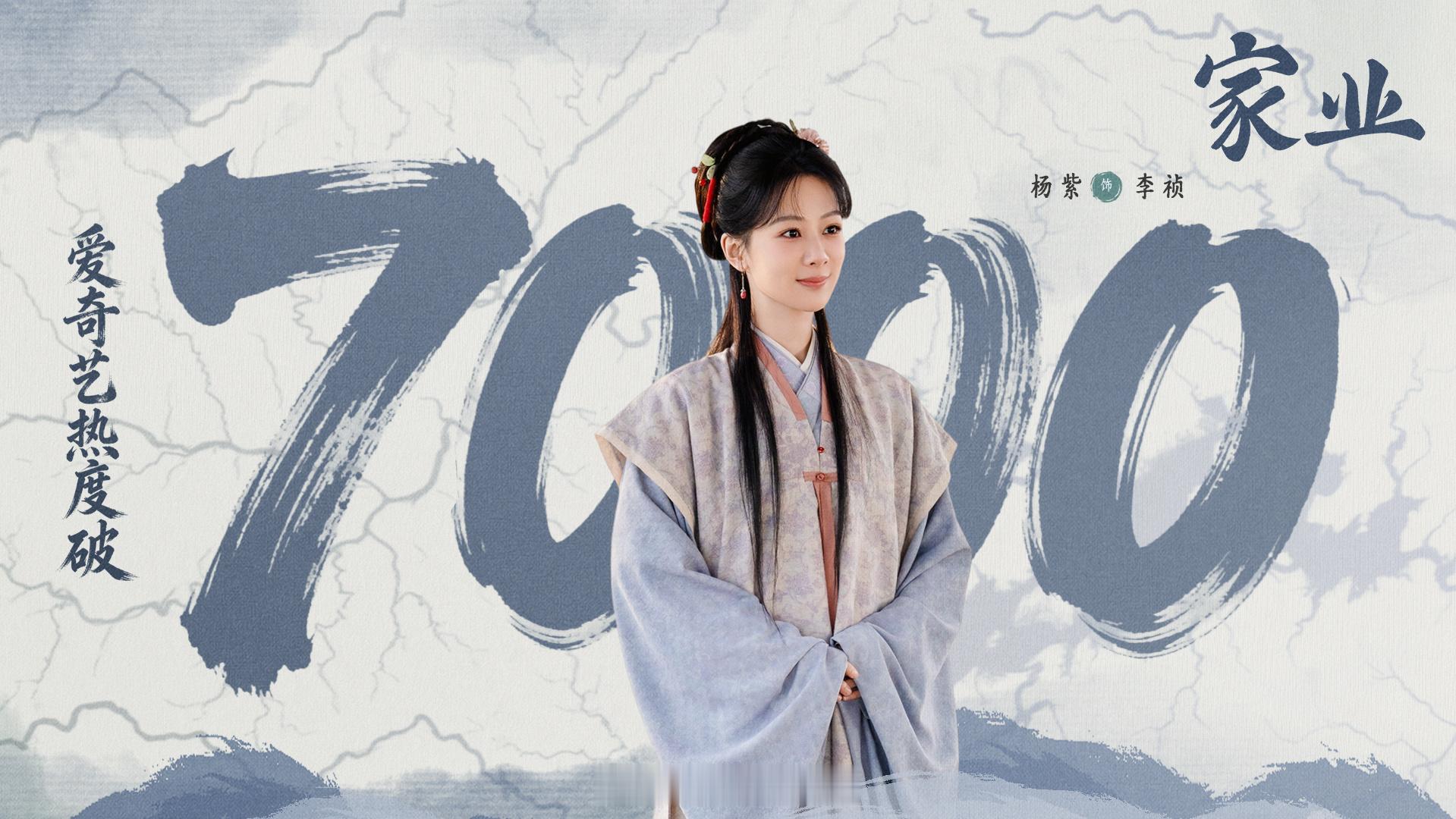 杨紫领衔主演家业爱奇艺热度破7000了呀！杨紫李祯热度不错呀！家业 磨皮