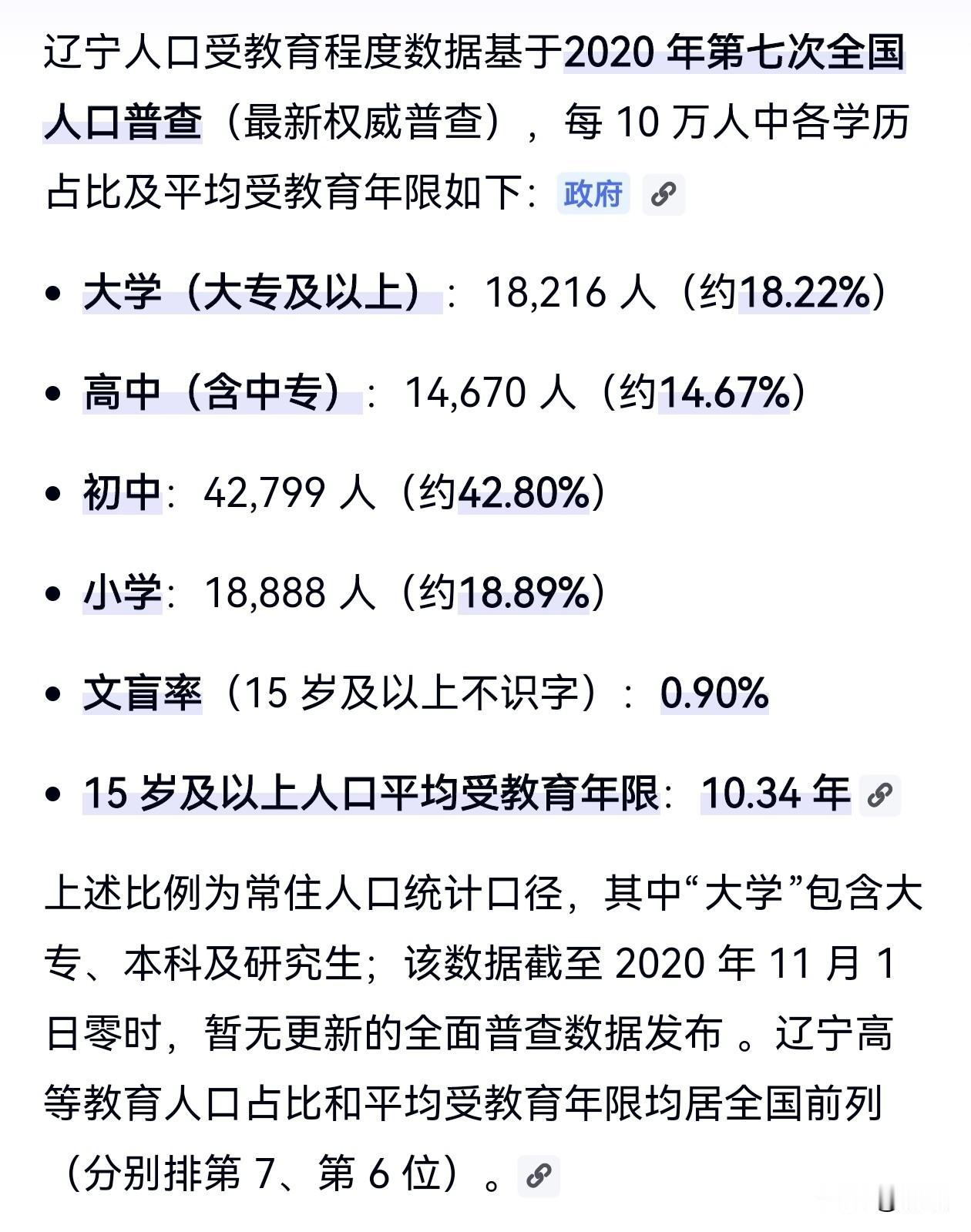 在校学生只占所在地人口的少数，不能反映整个地区的人口受教育程度。
东北来看
辽宁