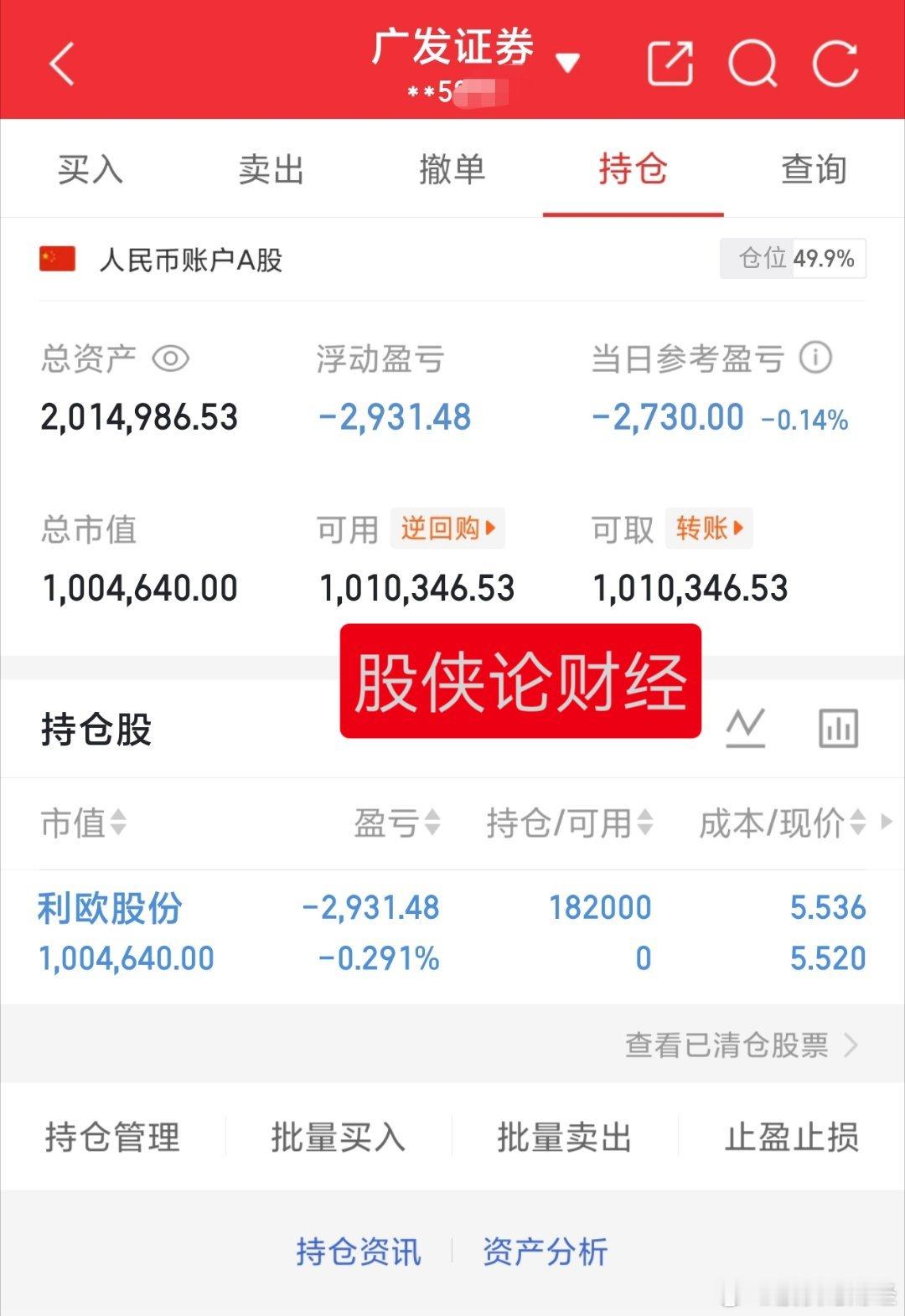 塞力昨天等一天结果今天才涨30万本金实盘记录（第286天）目前资金:201498