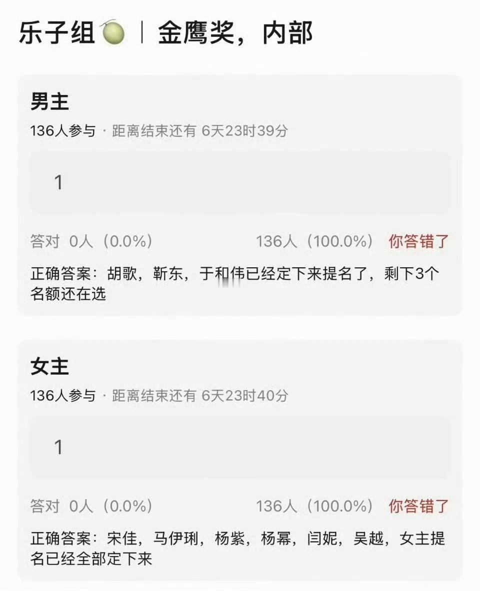 网上流出两版金鹰奖女主的网传提名瓜，版本不一样看得大家一头雾水。有消息传白鹿凭借