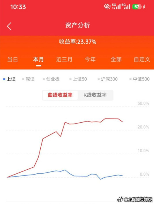 A股电力板块午后再度下探，深南电A触及跌停，西昌电力、粤电力A、豫能控股、华电辽