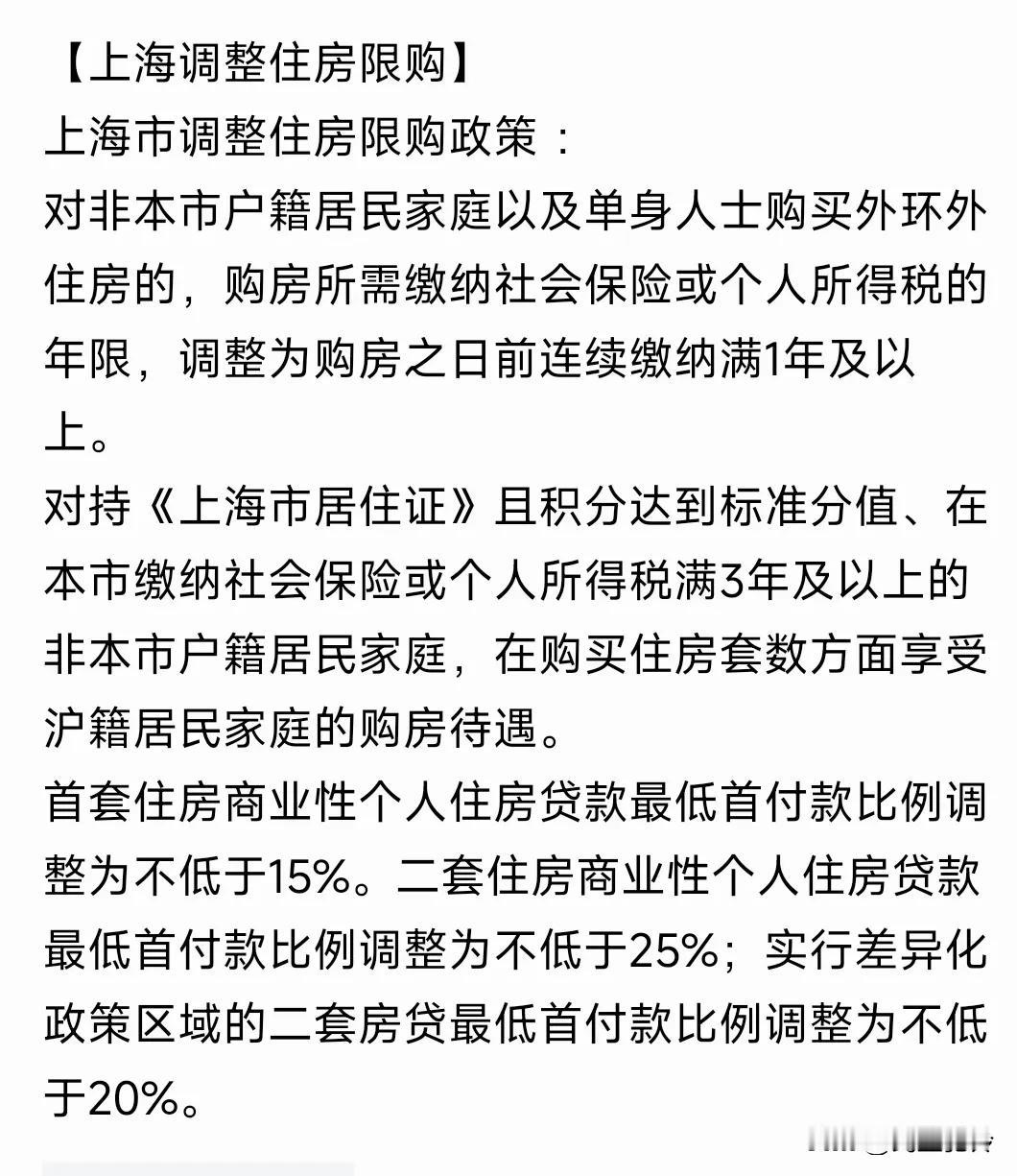 上海房市政策调整力度小，也许是怕抢购。