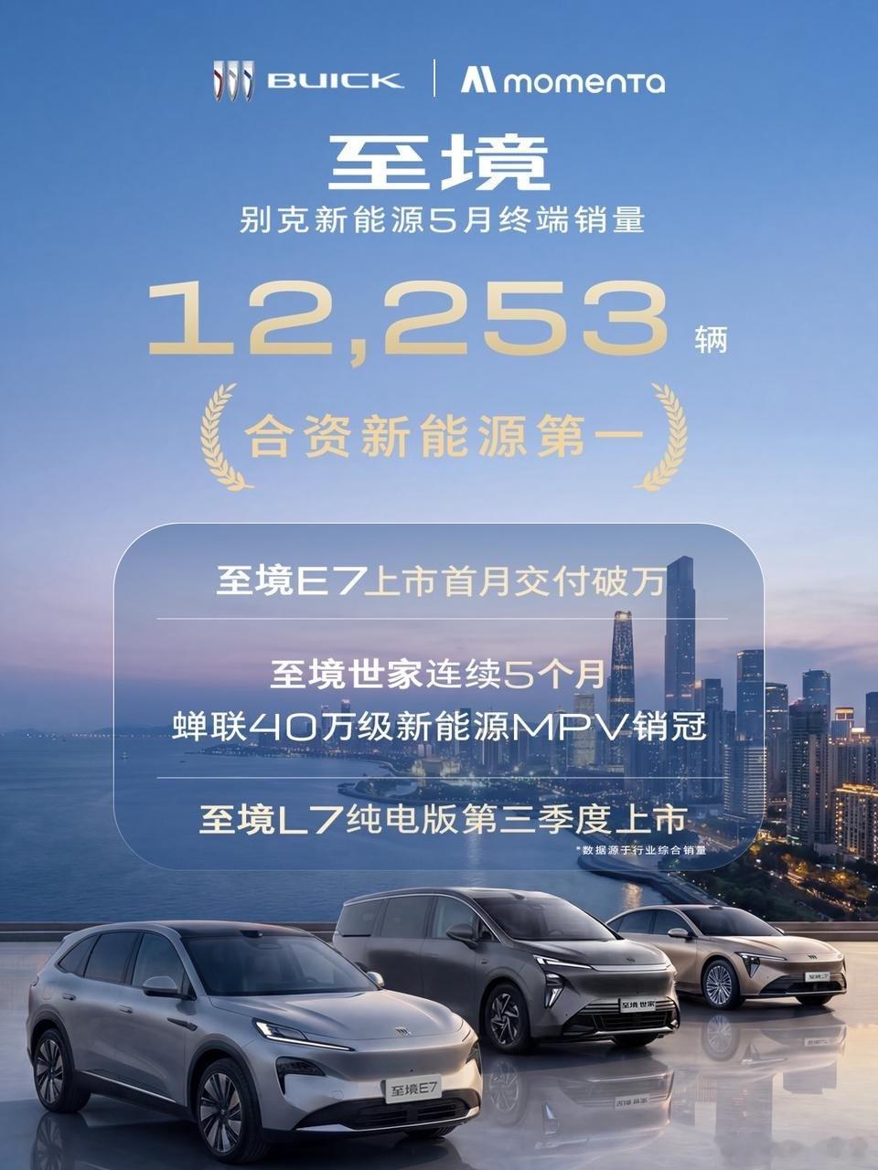 合资品牌的智驾短板，正在被快速补上。与Momenta合作的车型霸榜前五。别克、丰