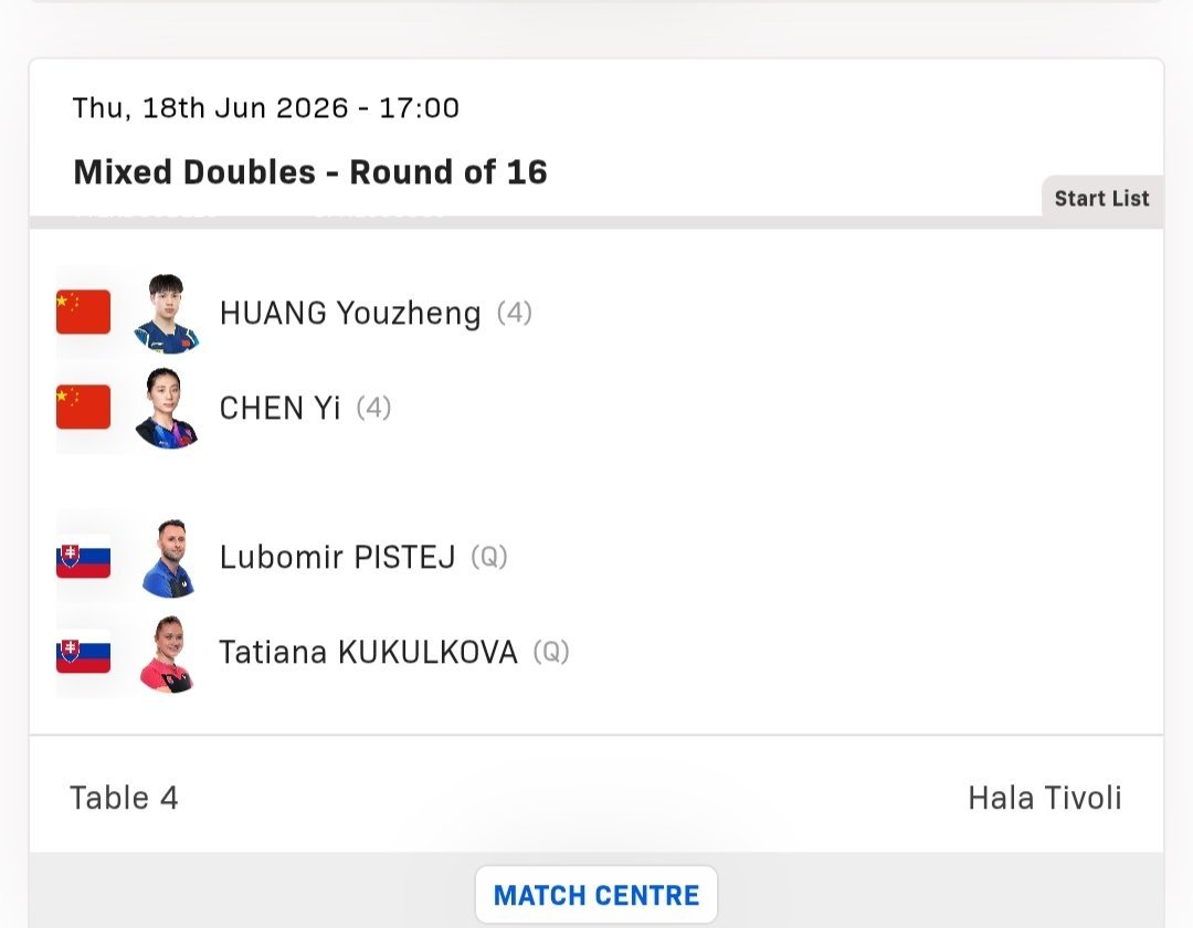 政在这里 🆚黄友政 📍WTT球星挑战赛卢布尔雅那站🏓赛程信息预告🏓『正赛