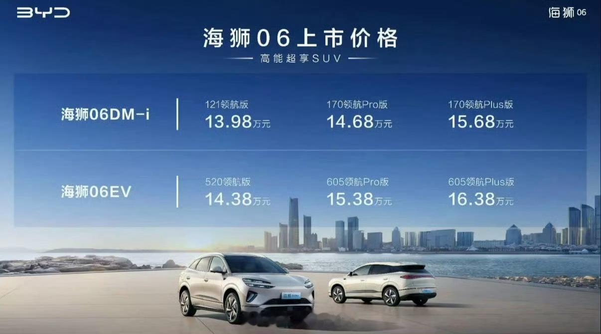 比亚迪海狮06比亚迪又放大招，推出的海狮新车引发热议！ 外观上，它采用“海洋美学