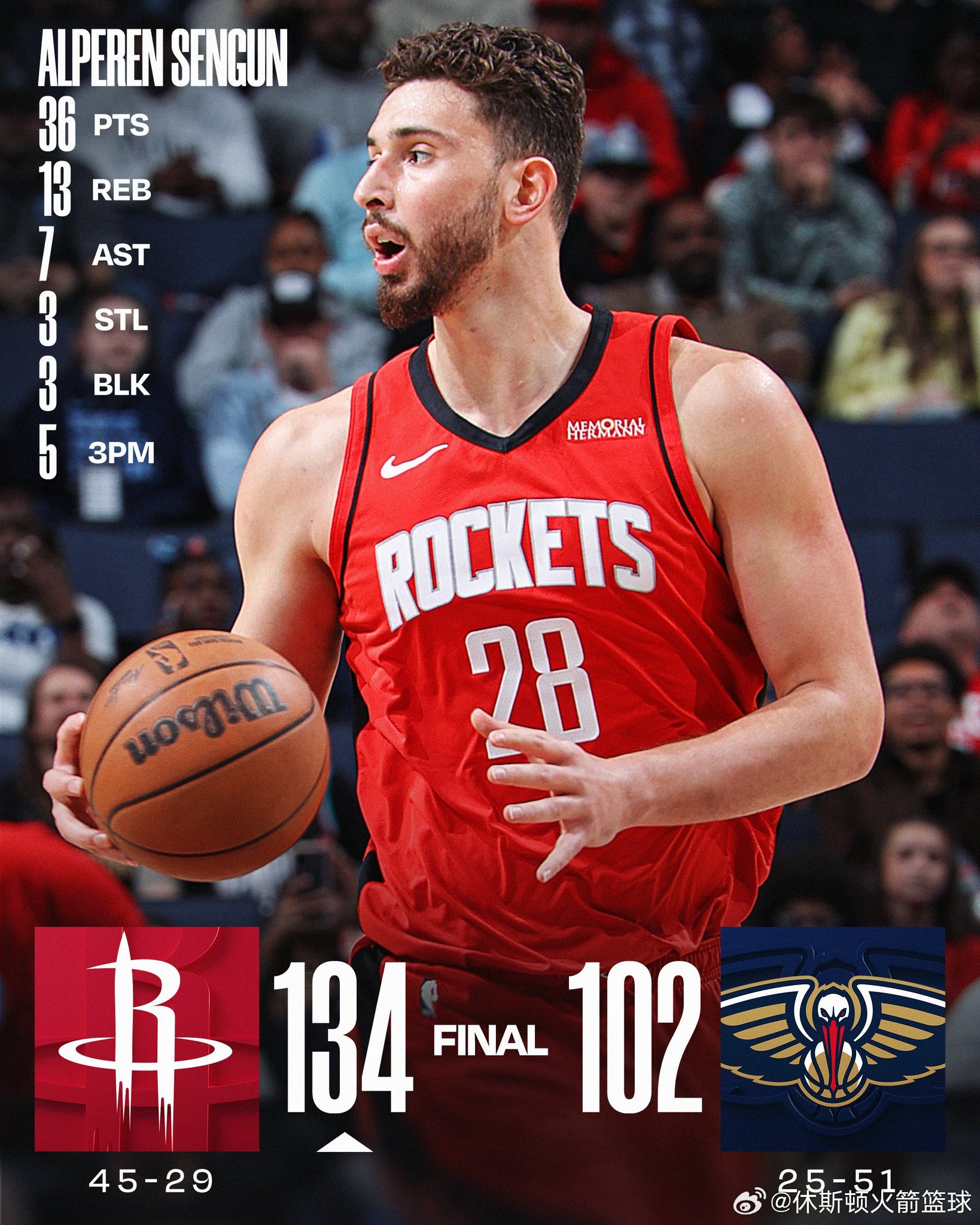 申京获得上周周最佳提名火箭vs鹈鹕休斯顿火箭休斯顿火箭