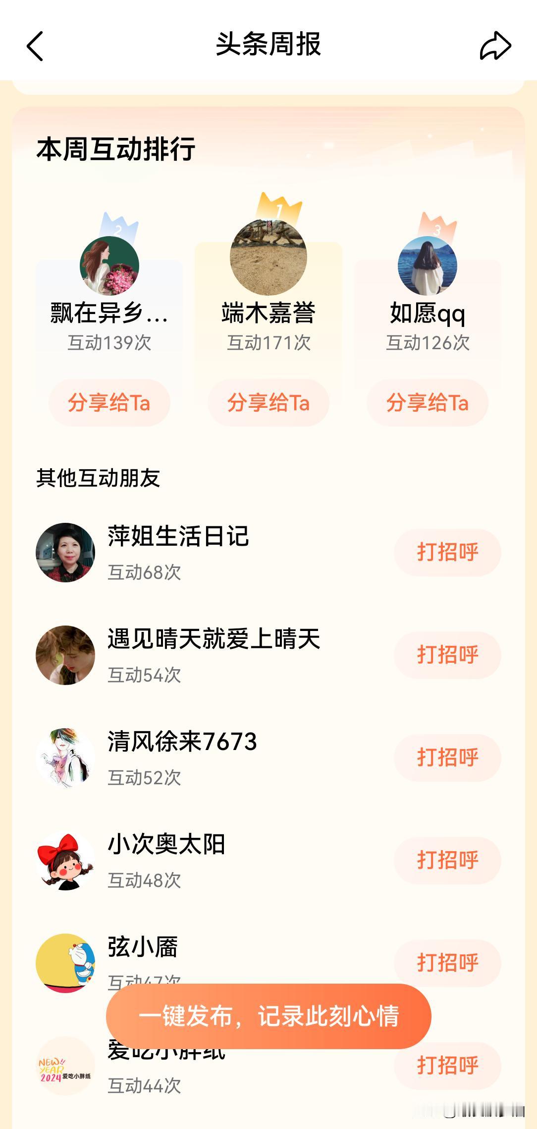 我的头条周报出炉啦！

在过去的一周里，感谢@端木嘉誉 互动171次，感谢@飘在