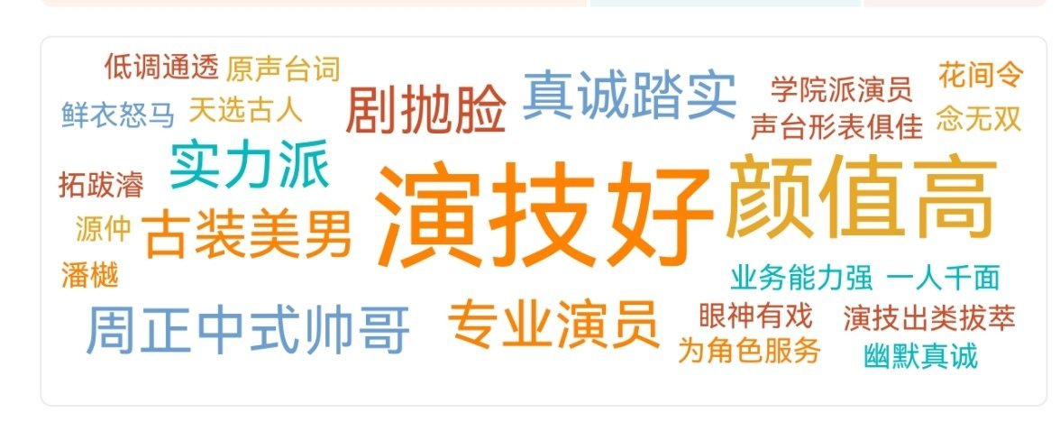 历史群像正剧江山大同男主刘学义拓跋濬的皇妹们。晚安 