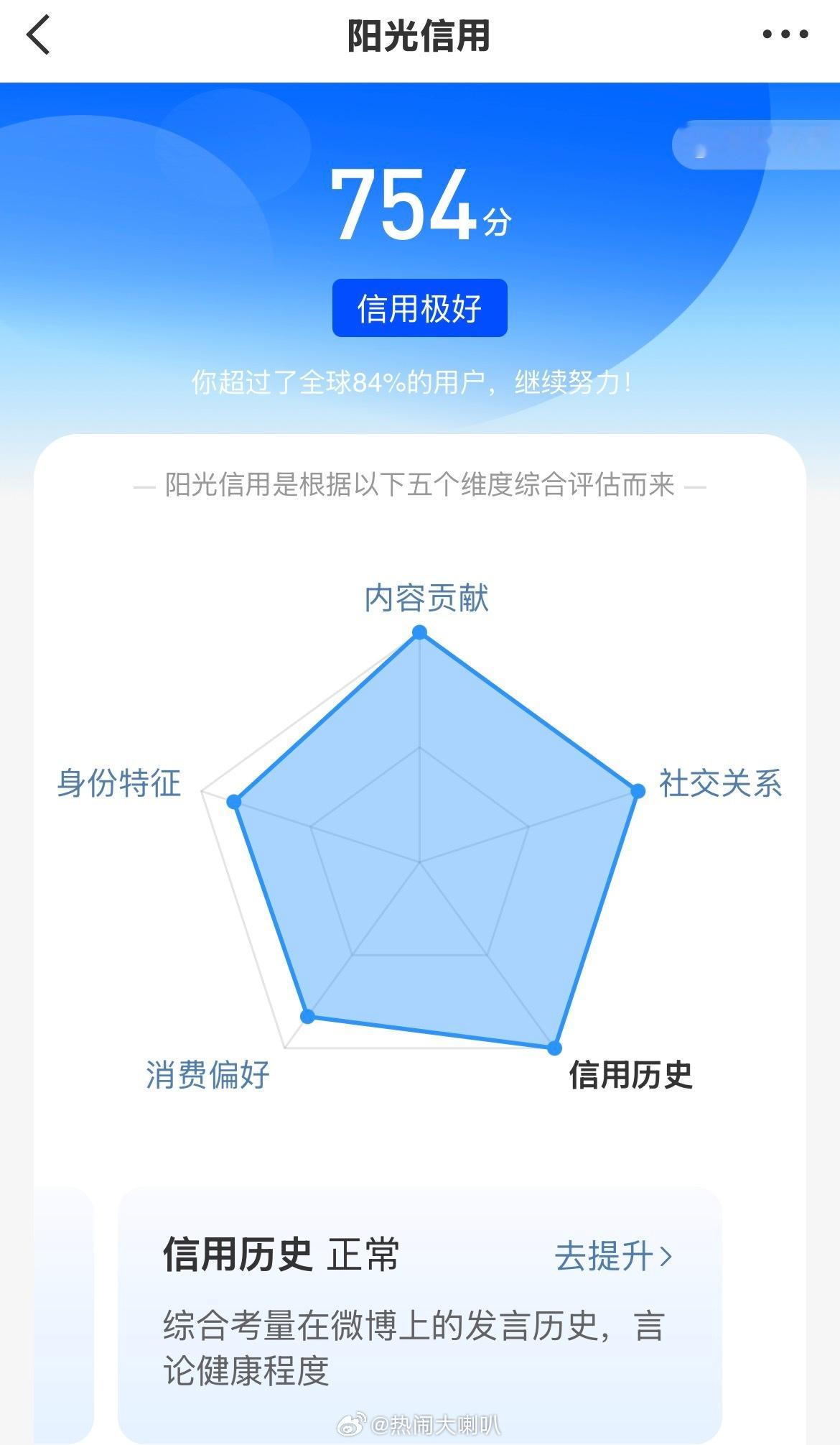 阳光信用  不知不觉，已经极好