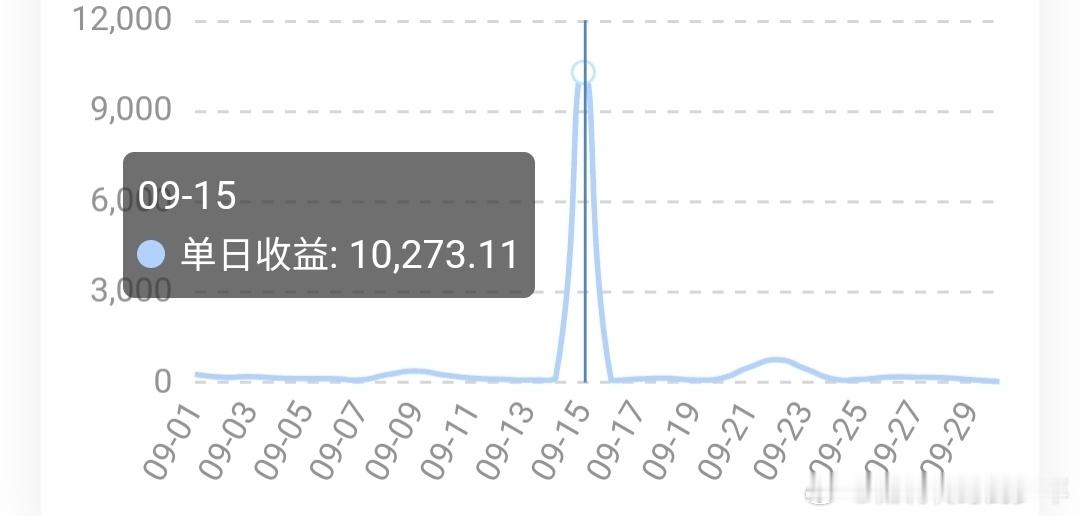 [泪][泪]娱乐博主也太惨了 ​​​