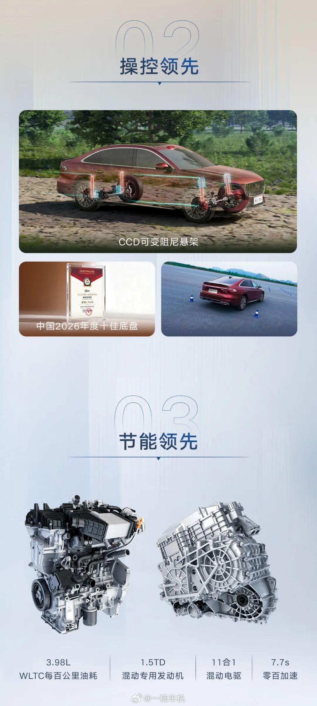 吉利星瑞 L PLUS 上市了，号称国内首款带激光雷达的燃油轿车。轴距 2845