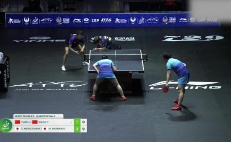 单局被轰9:0 亚锦赛袁励岑王艺迪1:3不敌松岛辉空张本美和