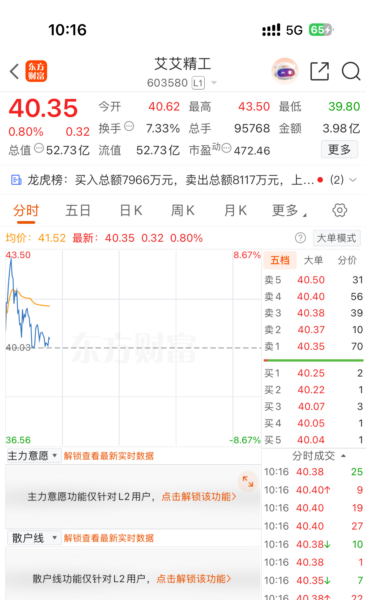 艾艾精工给机会啦，可以小小的试一下