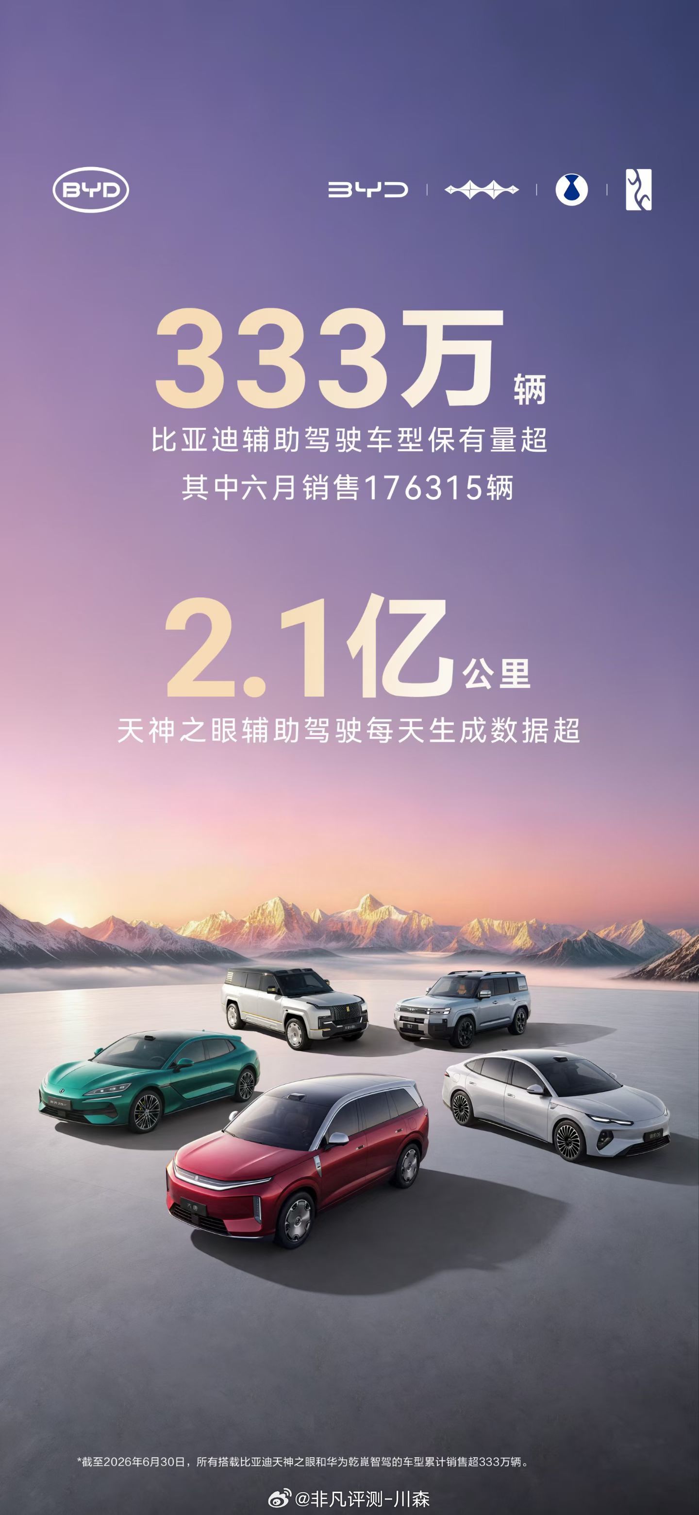 比亚迪辅助驾驶车型保有量超333万辆天神之眼每天生成数据超2.1亿公里比亚迪天神