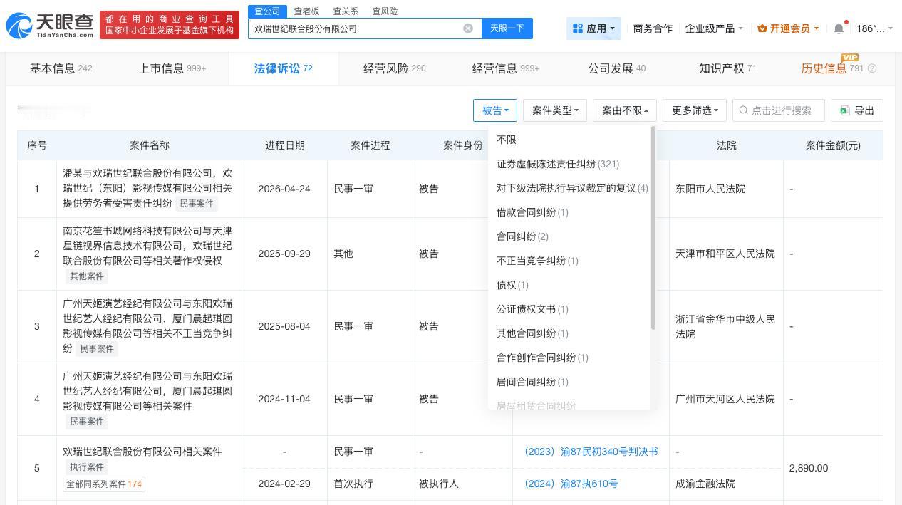 欢瑞世纪涉数百起证券虚假陈述纠纷

欢瑞世纪涉数百起纠纷证监会对欢瑞世纪立案
据