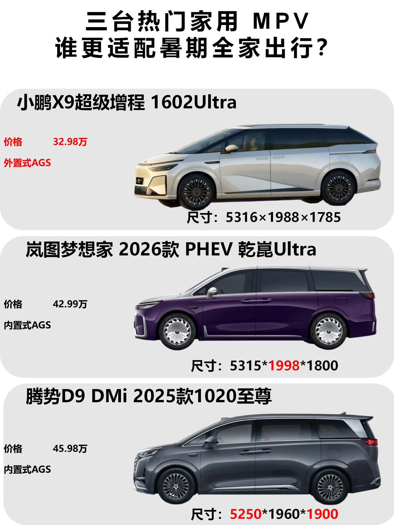 最近准备换台MPV专门用来暑假带全家出游，前后扒了小鹏X9、腾势D9、岚图梦想家