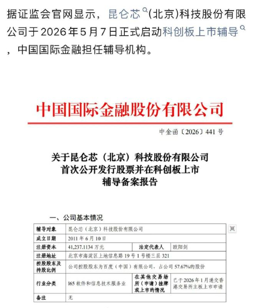 百度的昆仑芯国产AI芯片出货量排名前三，不去港股是对的，上A股市值会更高，市值炒