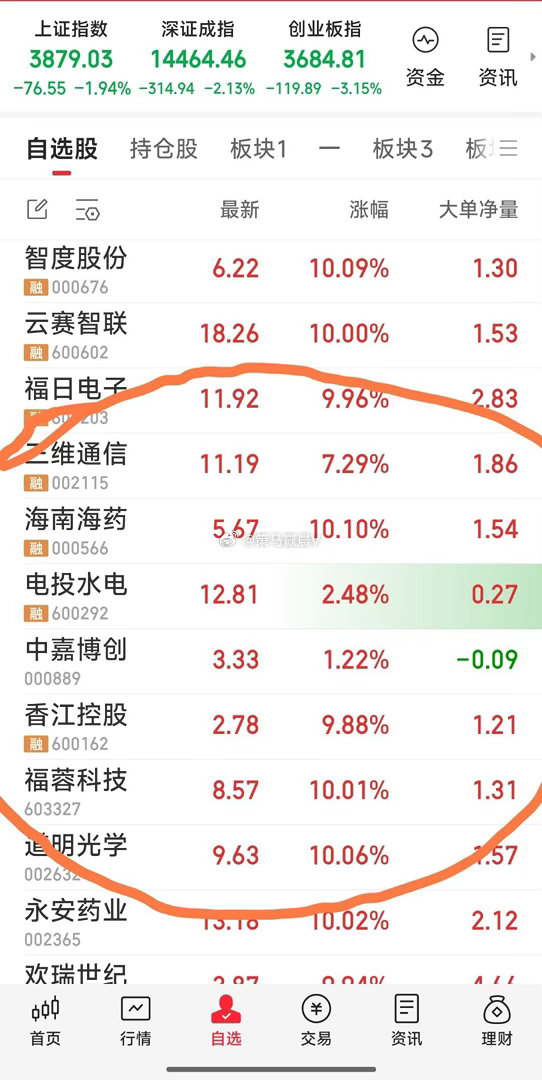 【今天第八步】前面走了七步，第八步说心态：心态不好的人处处是地雷。 
