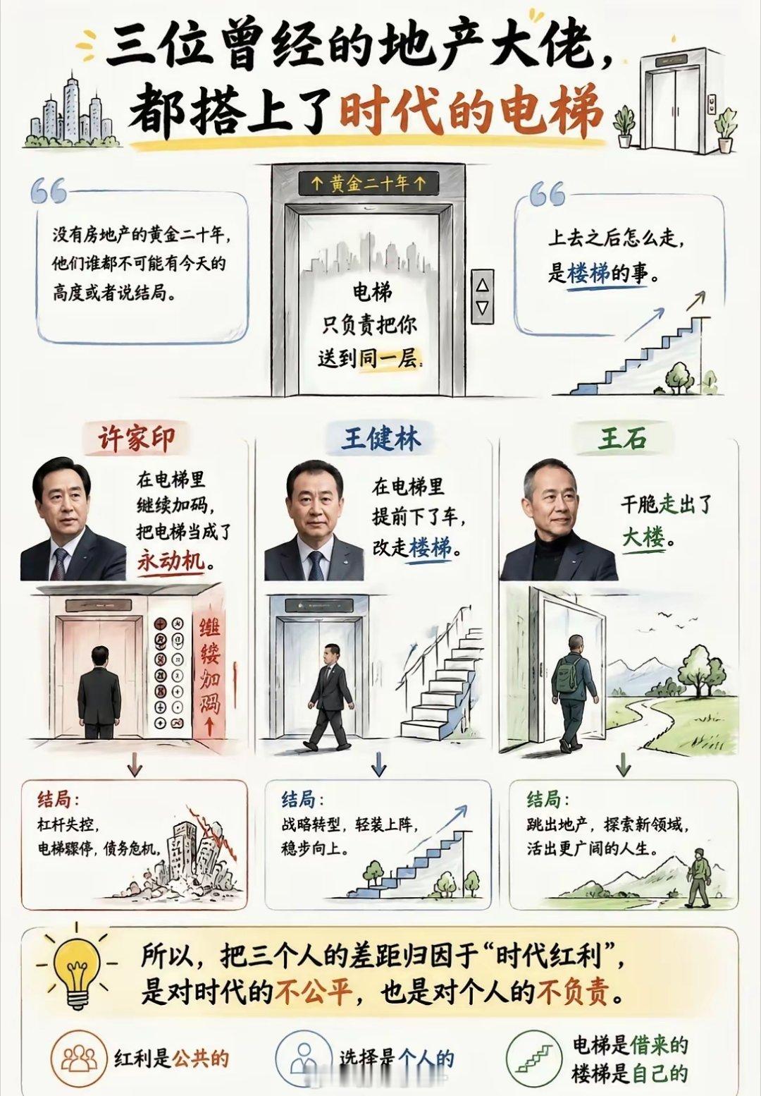 同一个风口，三位地产大佬的不同结局 