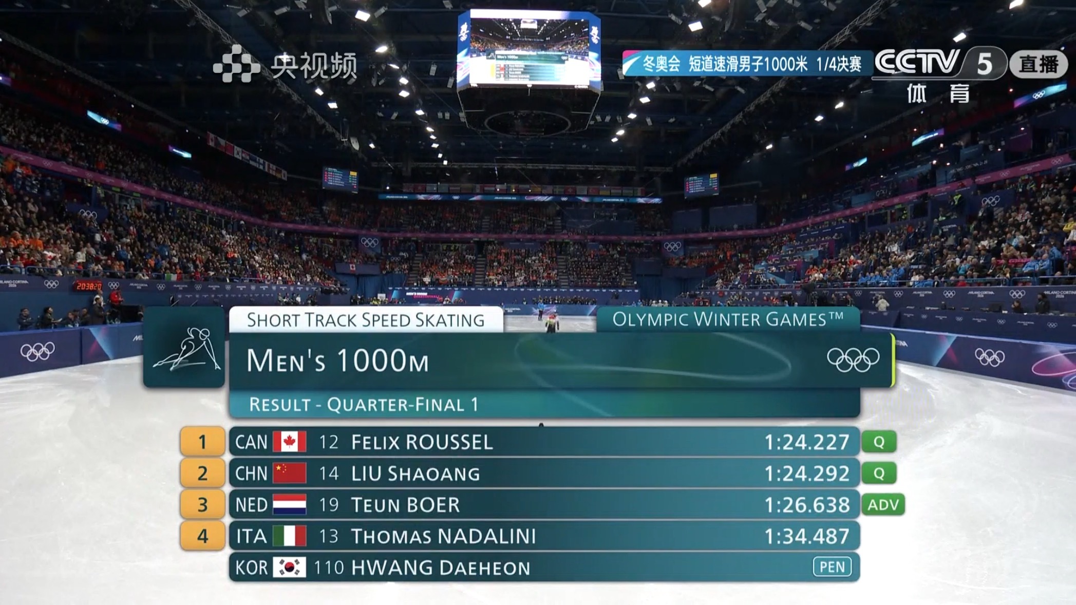 刘少昂进1000米半决赛刘少昂出发第四，把握住了超越时机，最后守住内道第二出线！