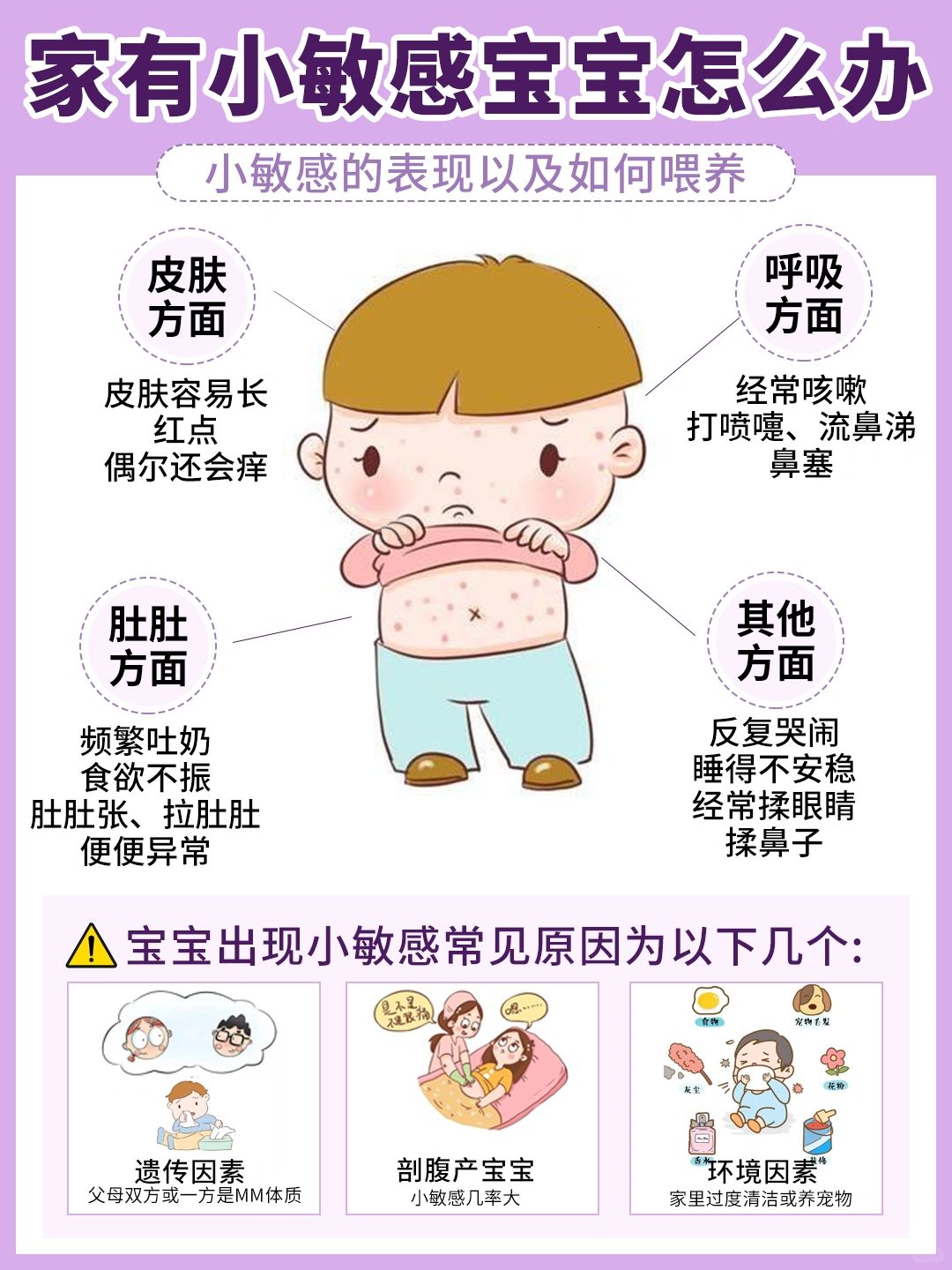 小敏感宝宝难喂养？选对部分水解奶粉并不难