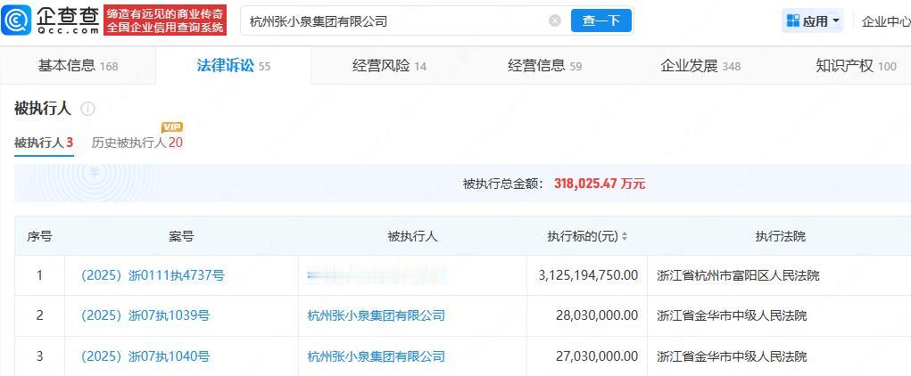 张小泉集团已被强制执行超31亿！：60万迈巴赫三拍流拍，降至48万仍无人问津！