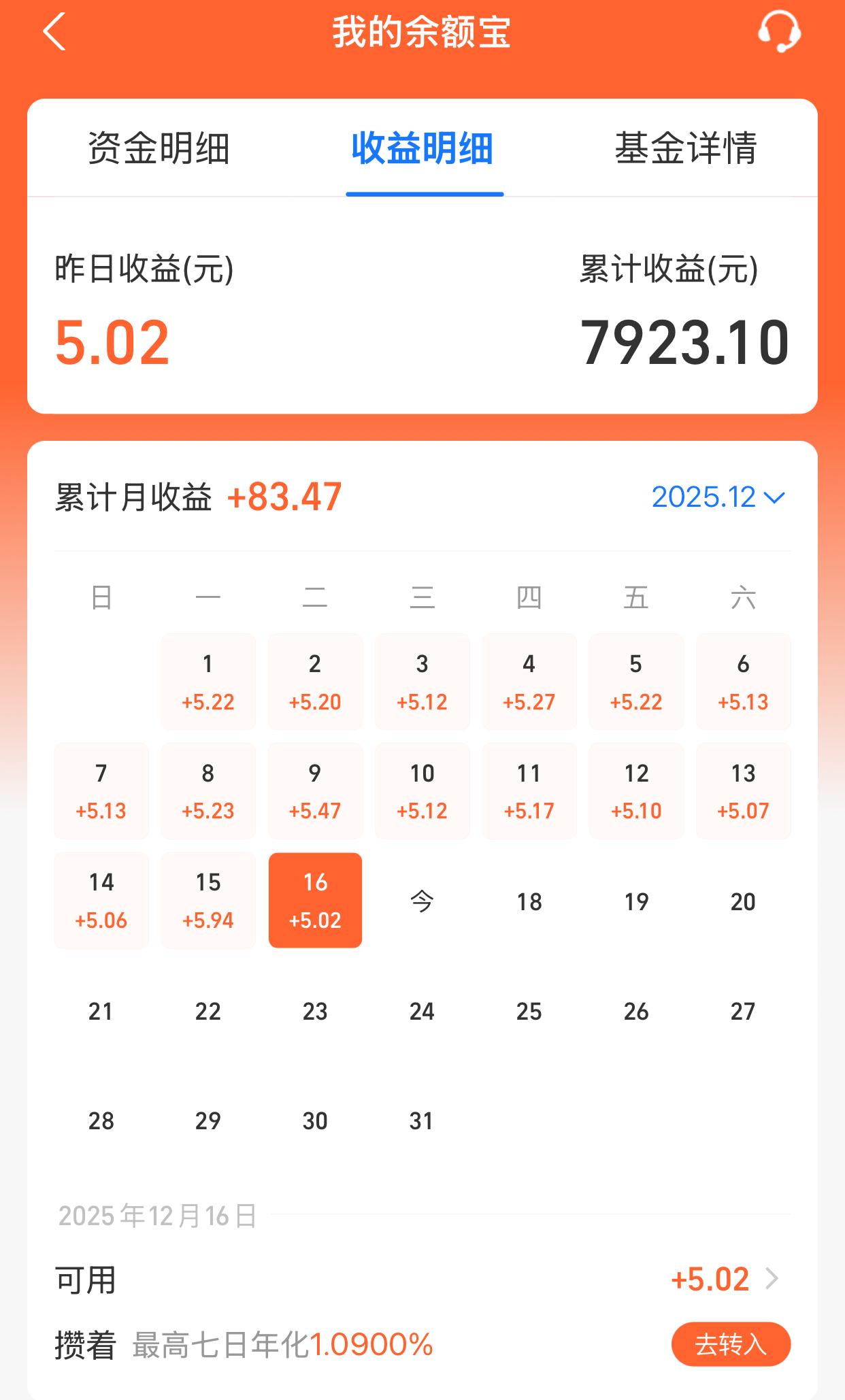 余额宝的收益越来越少了，还不如一年期定期存款利率呢。当初是因为它的利率高才买入的