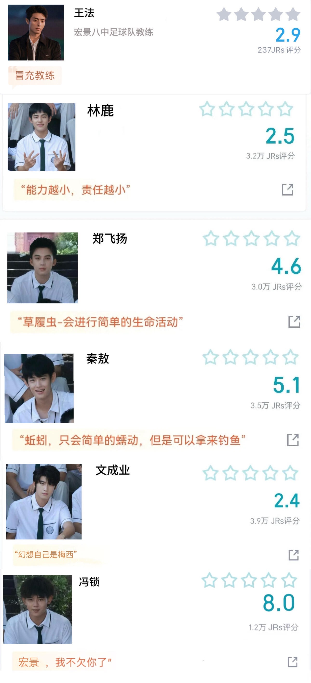 网友做的宏景八中0：11球赛虎扑评分我真不行了宏景八中球赛虎扑评分
