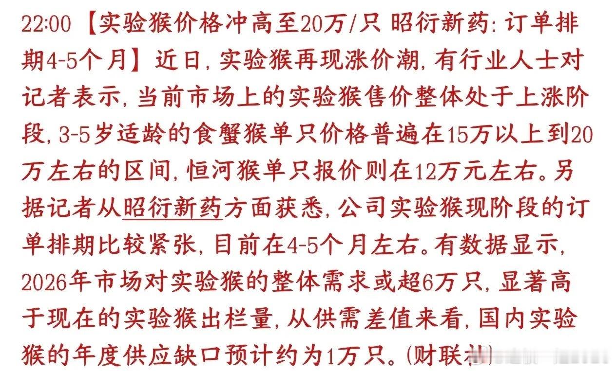 实验猴短缺持续发酵当中，今天创新药还要主宰市场做新药试验最常用的适龄食蟹猴（3～
