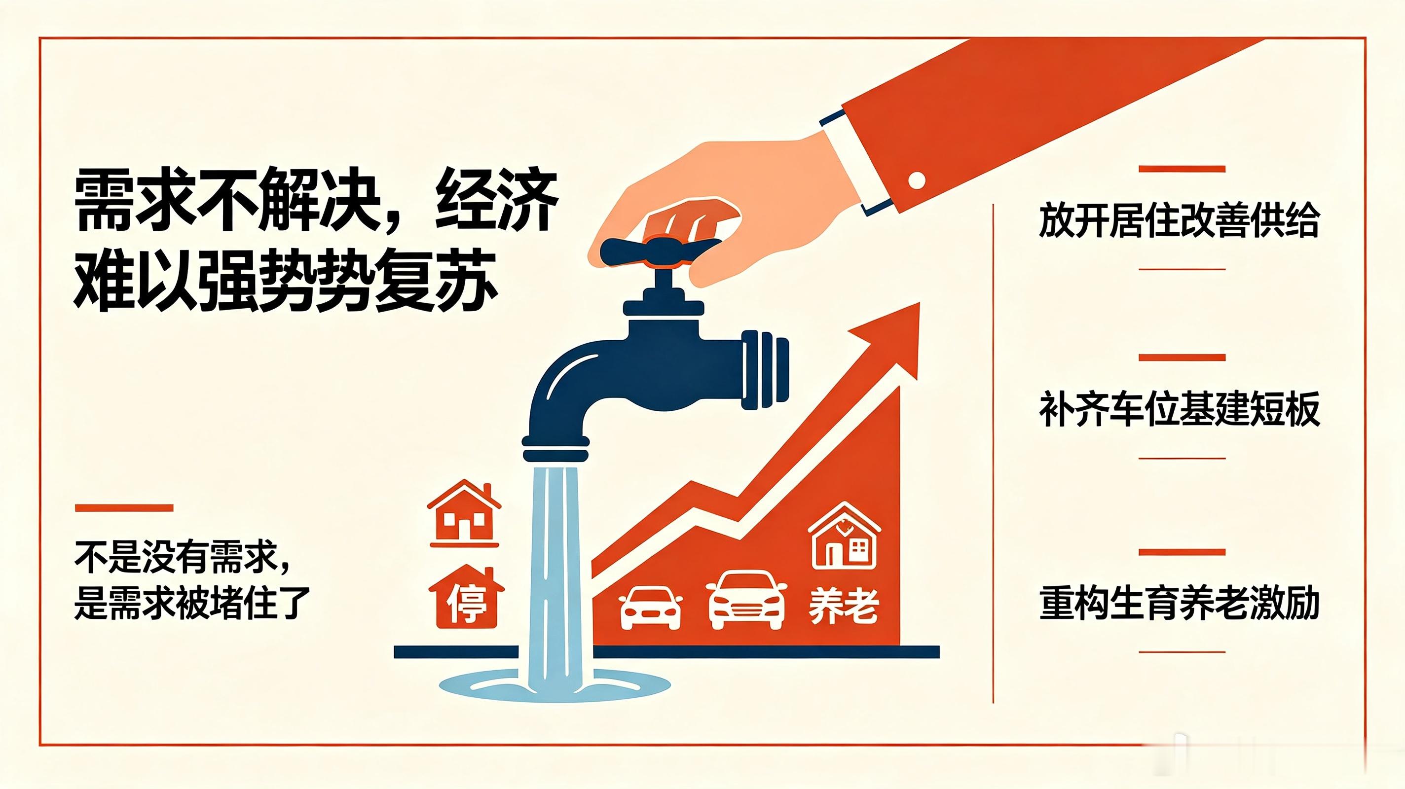 需求不解决，经济难以强势发展！最新经济数据显示，上半年我国GDP同比增长4.7%