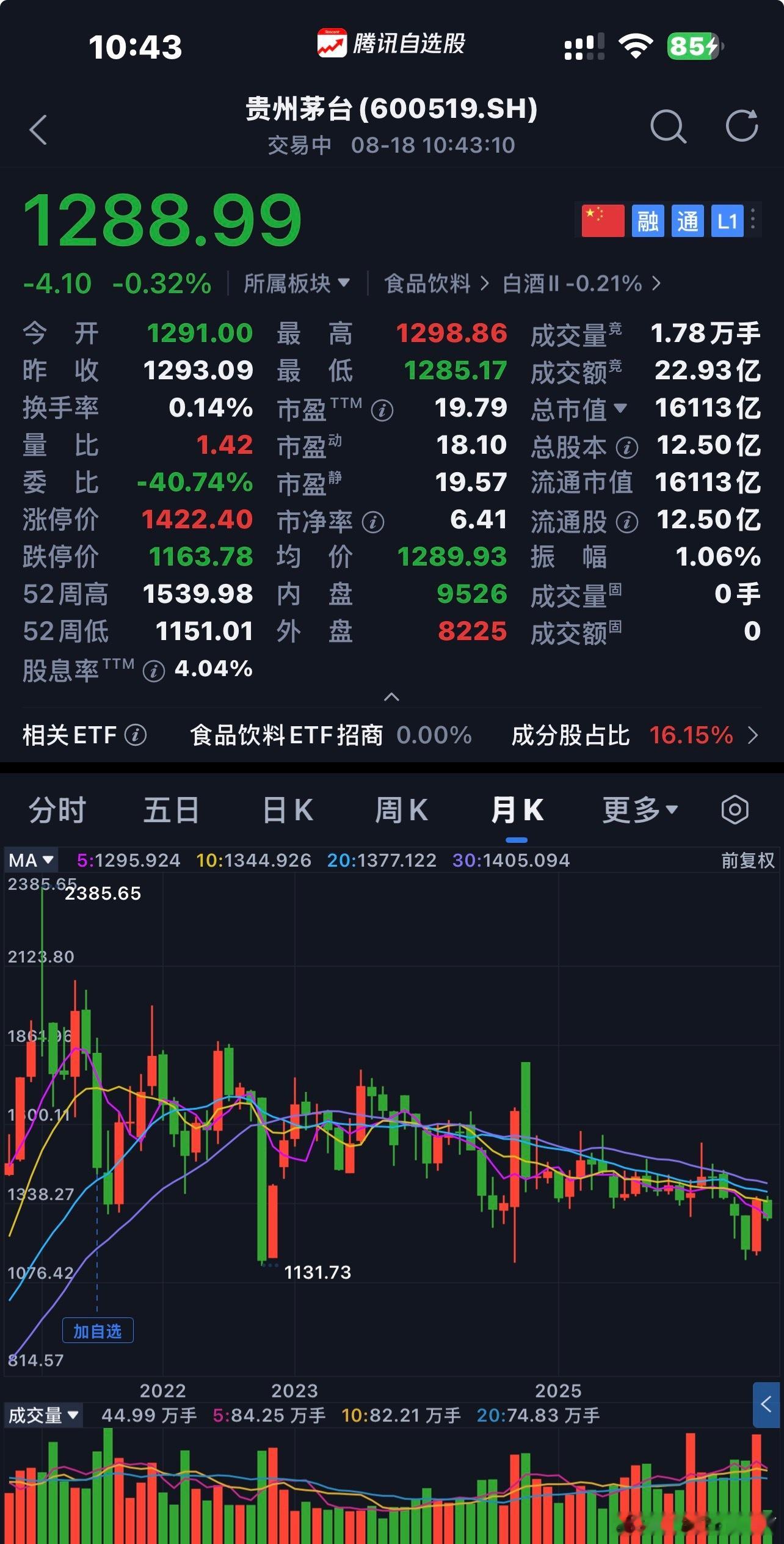 贵州茅台  商业模式、企业文化、合理价格〖 注：个人思考不构成投资建议 〗  $