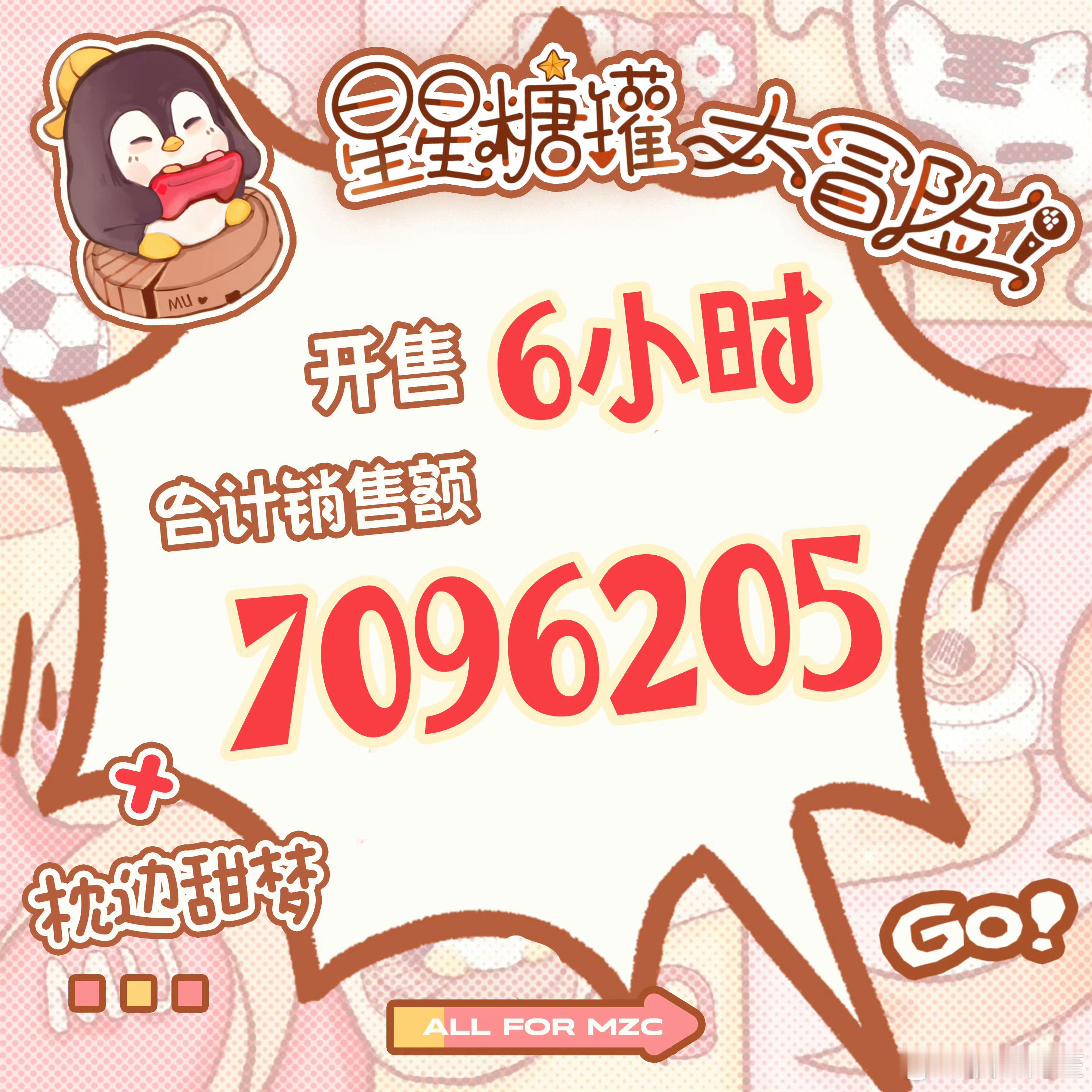 穆祉丞星星糖罐抽抽乐开售6小时总销售额突破709万，粉丝的凝聚力也是越来越强了，