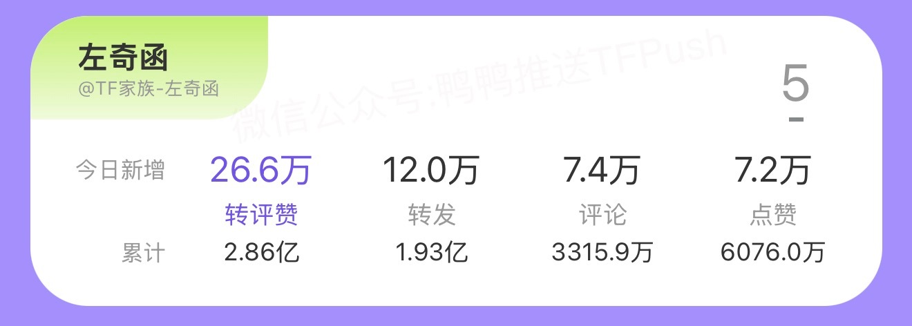 pk一直在继续 宝贝们睡醒了嘛 