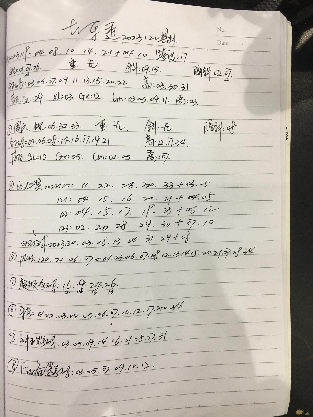大乐透2023120期
让中奖成为新常态，哪怕5块也是好的[大笑][大笑][大笑