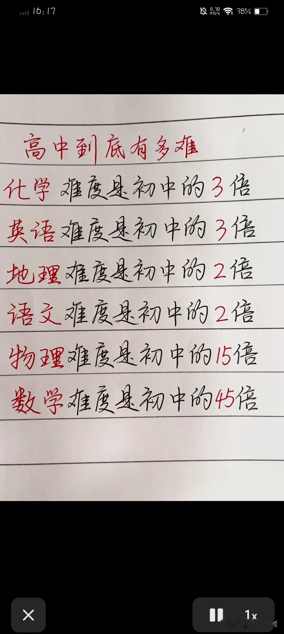 不少人疑惑，小学是学霸，初中也是学霸，到了高中反而往学渣方向滑去了呢？其实这并不