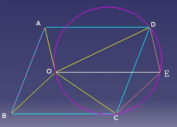 加拿大数学竞赛题
如图，点O是平行四边形ABCD内一点，满足∠AAO+∠COD=