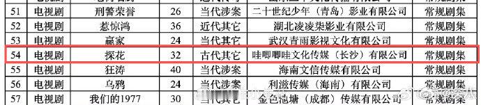 哇唧唧哇要拍探花探花出品方哇唧唧哇 探花出品方哇唧唧哇，谁的房子？ 