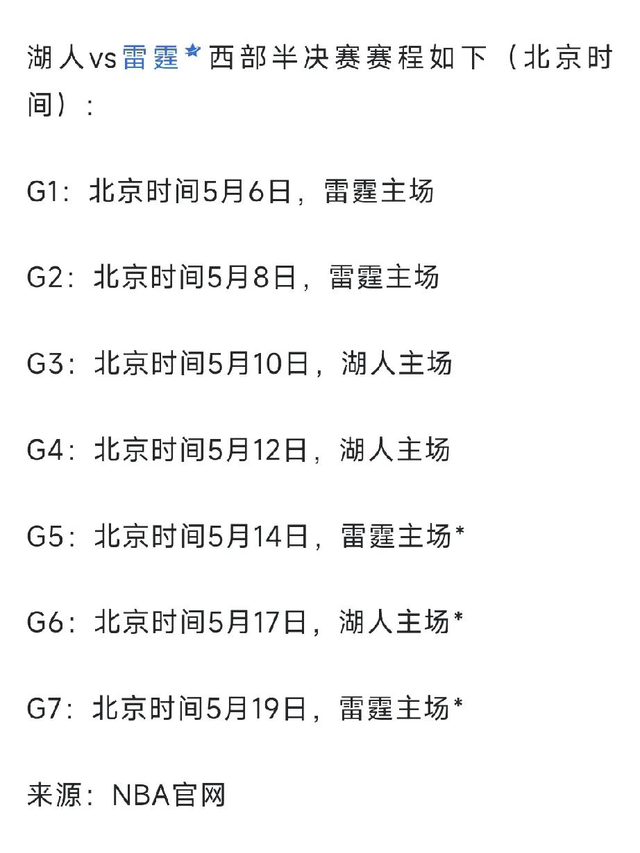 湖人雷霆赛程出炉，真替詹姆斯担心啊，都是隔天一赛，詹姆斯的体力将受到极大的挑战，