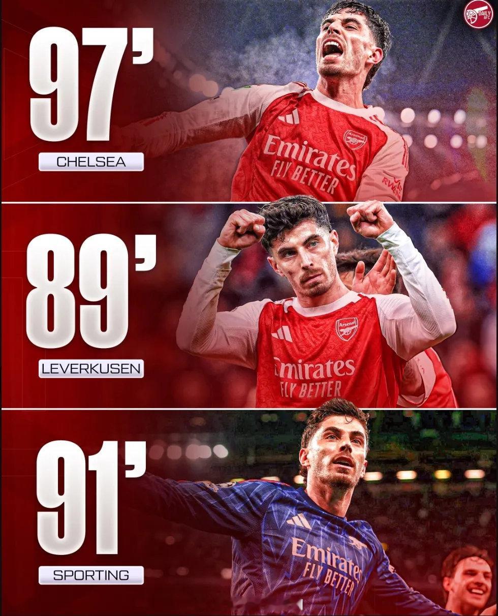 哈弗茨最近代表阿森纳 打进的三粒进球，全部是左右比赛结果的绝杀（或绝平）：对切尔