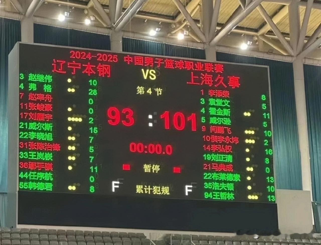 赵继伟、王哲林复出，辽宁男篮热热身赛不敌上海，辽宁男篮和上海男篮进行了一场热身赛