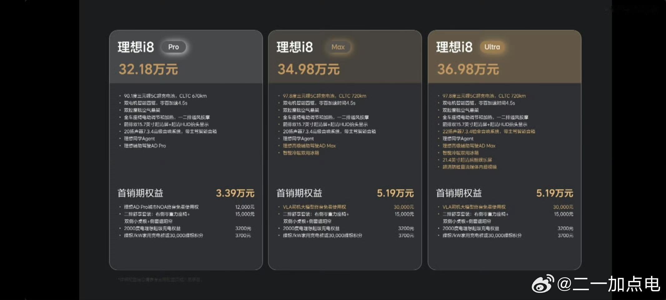 说实话，有点贵了[柯基]理想i8大v聊车 买理想送司机 ​​​
