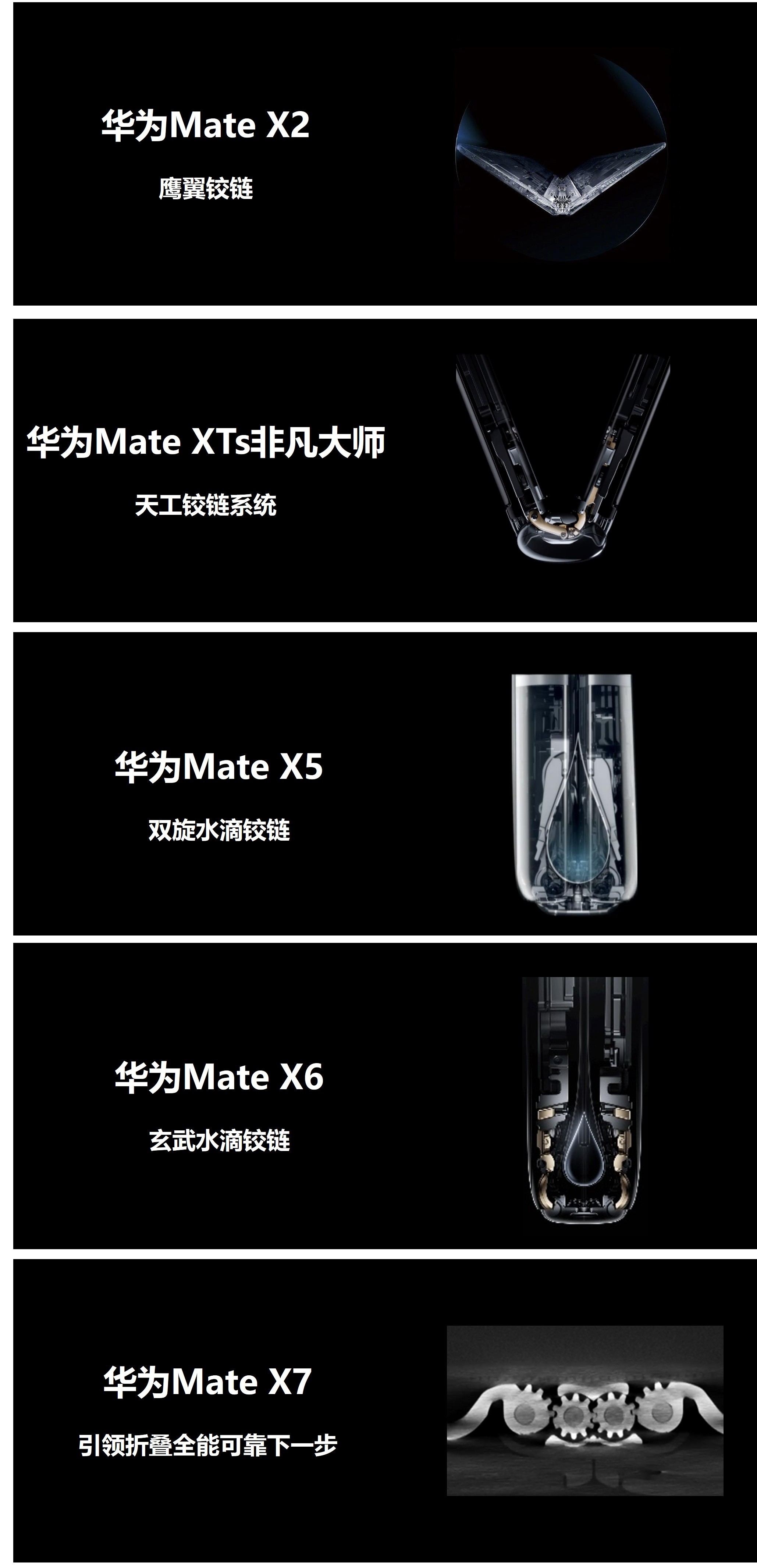 果然这代铰链和玄武架构又有升级。另外配色来说，紫色还是好看。。 