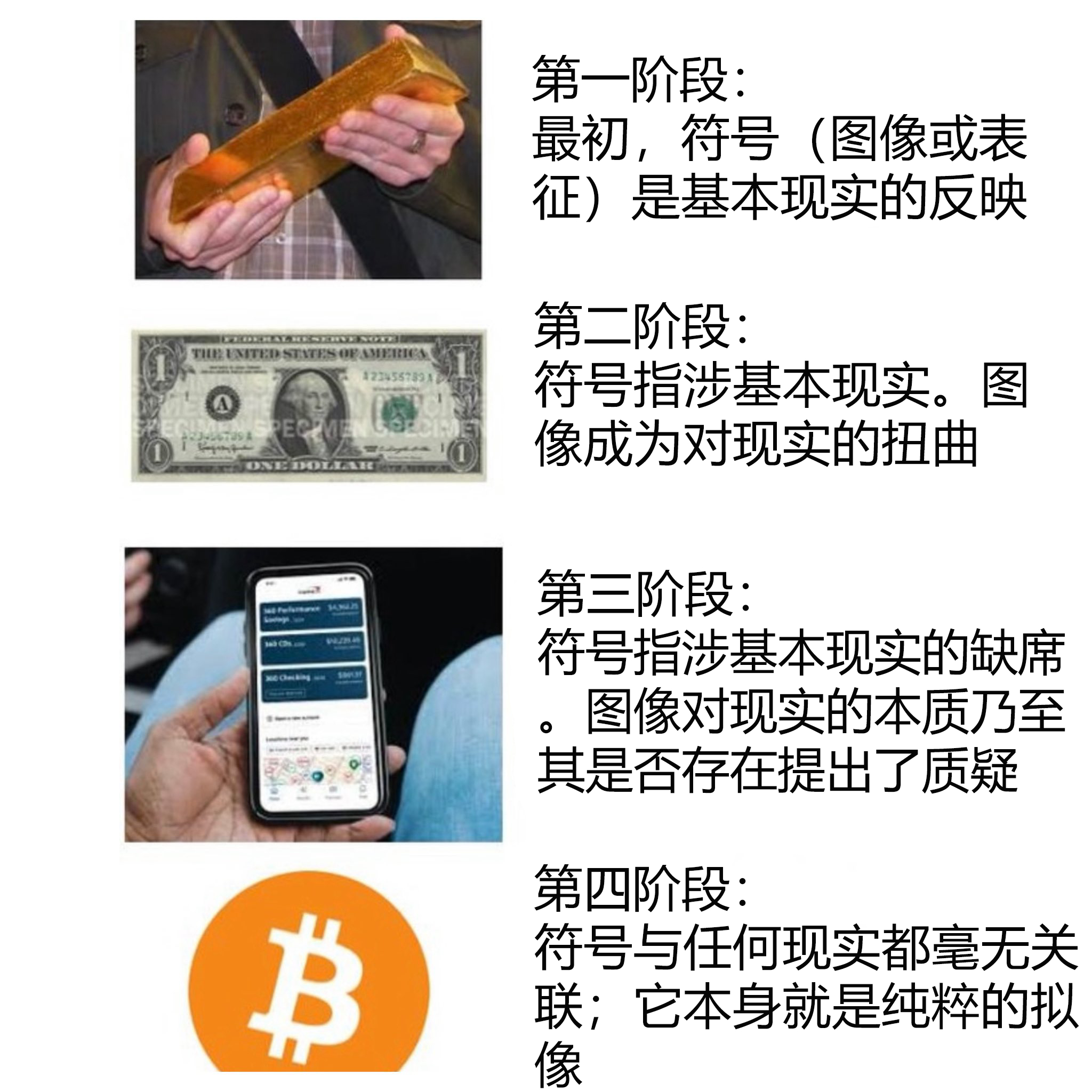 浑身是伤、血迹斑斑的“他者”与我彼此绕行，各自坚持自己只是“拟像”，都拒绝承认“