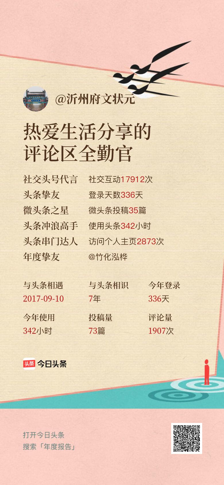 头条年报上线！可生成个性化形象关键词😄我的年度关键词是“热爱生活分享的评论区全