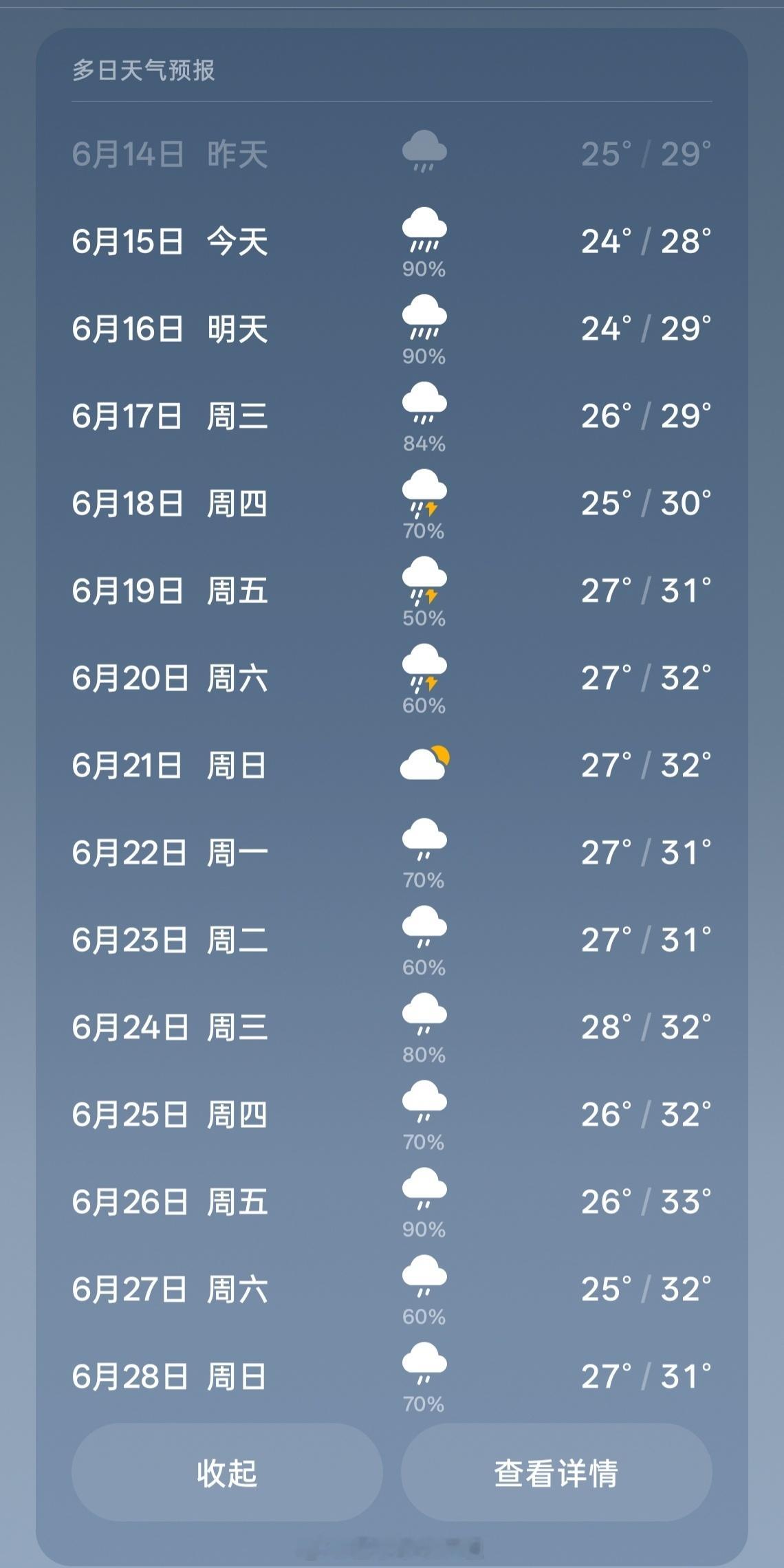 一觉睡醒深圳又是暴雨，再看一下未来几天的天气，真的是有点受够了！！